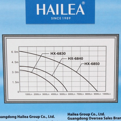 Погружная и внешняя помпа Hailea HX 6850 (6600 лит/час.)