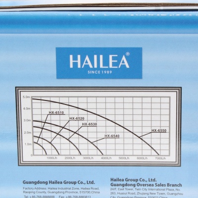 Погружная и внешняя помпа Hailea HX 6510 (480 лит/час.)
