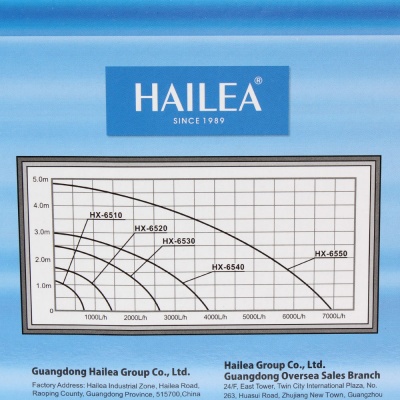 Погружная и внешняя помпа Hailea HX 6520 (1000 лит/час.)