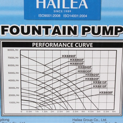 Помпа фонтанная Hailea HX 8850F (4900 лит/час.)