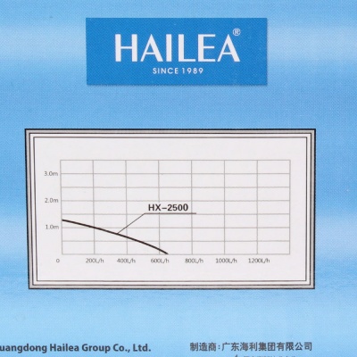Погружная помпа Hailea HX 2500 (650 лит/час.)